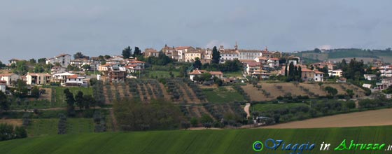 Torano Nuovo